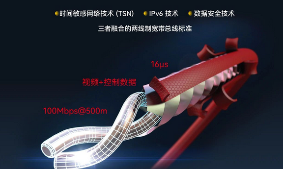 東土科技亮相2023年中國國際工業(yè)博覽會，展示創(chuàng)新應用